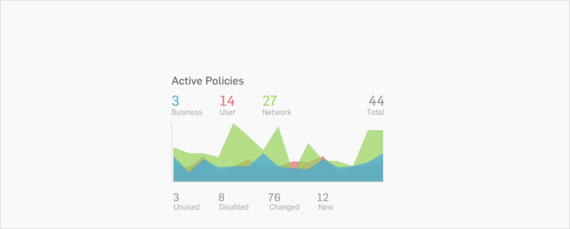 full-policy-activity-monitoring-rectangle-814
